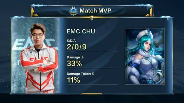 攻的一次选 攻的一次选