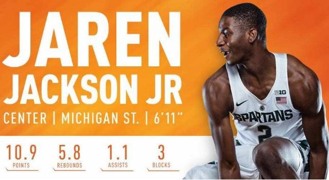 延后周期内 延后周期内